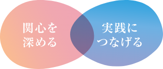 関心を深める×実践につなげる