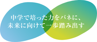 中学で培った力をバネに、未来に向けて一歩踏み出す