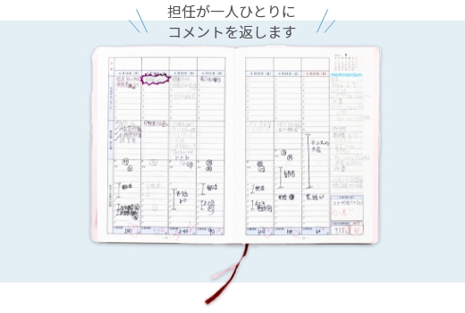 担任が一人ひとりにコメントを返します