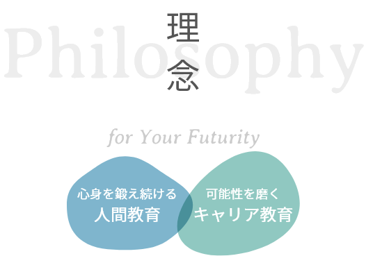 理念