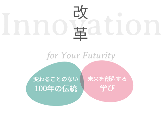 改革