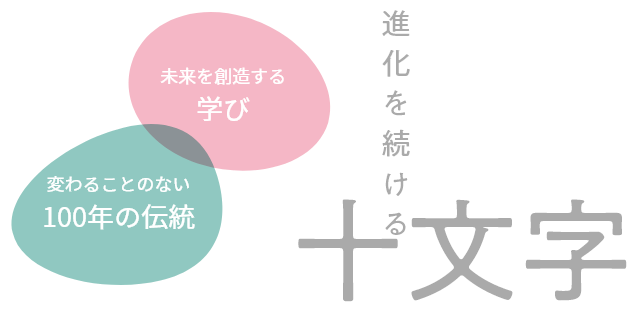 進化を続ける十文字
