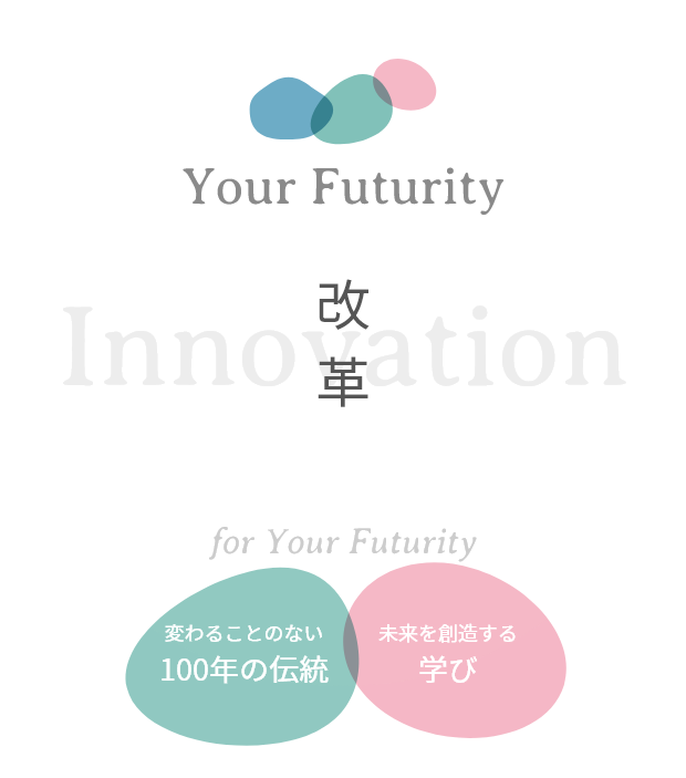 改革