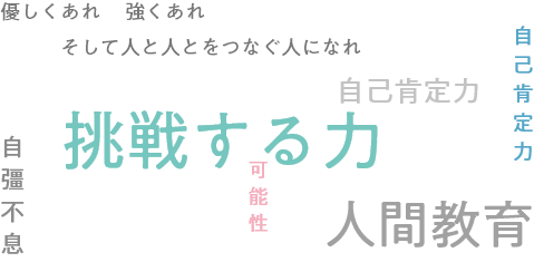挑戦する力