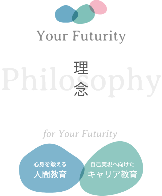 理念