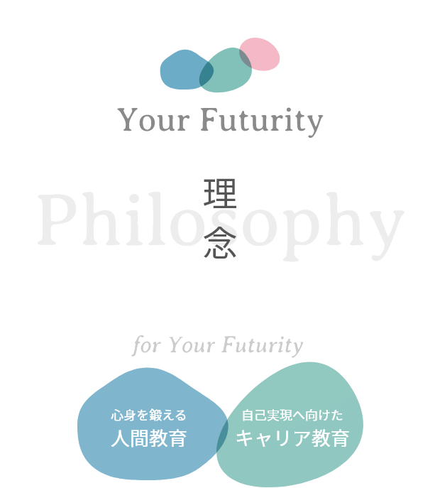 理念